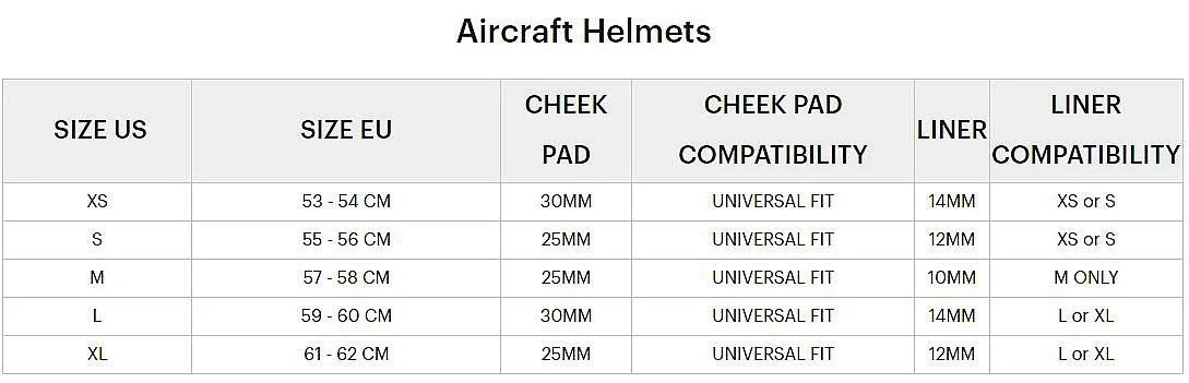 helmet 100% Aircraft Composite - LTD Neon Yellow