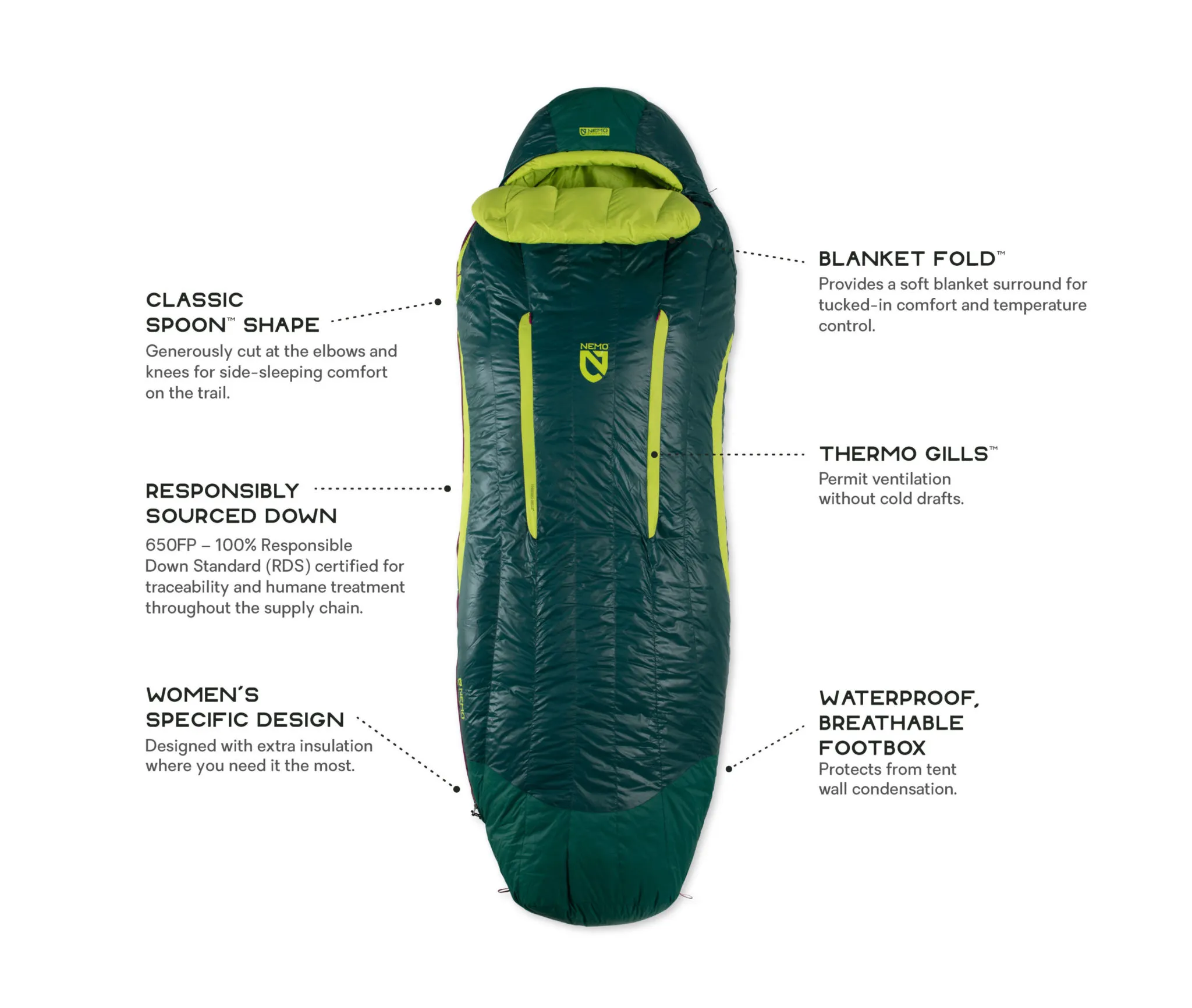 Nemo Disco Women’s Down Sleeping Bag (-9C/15F)