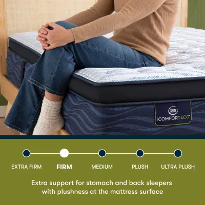 Serta iComfortECO Q20GL Firm Pillow-Top Quilted Hybrid - Mattress + Box Spring