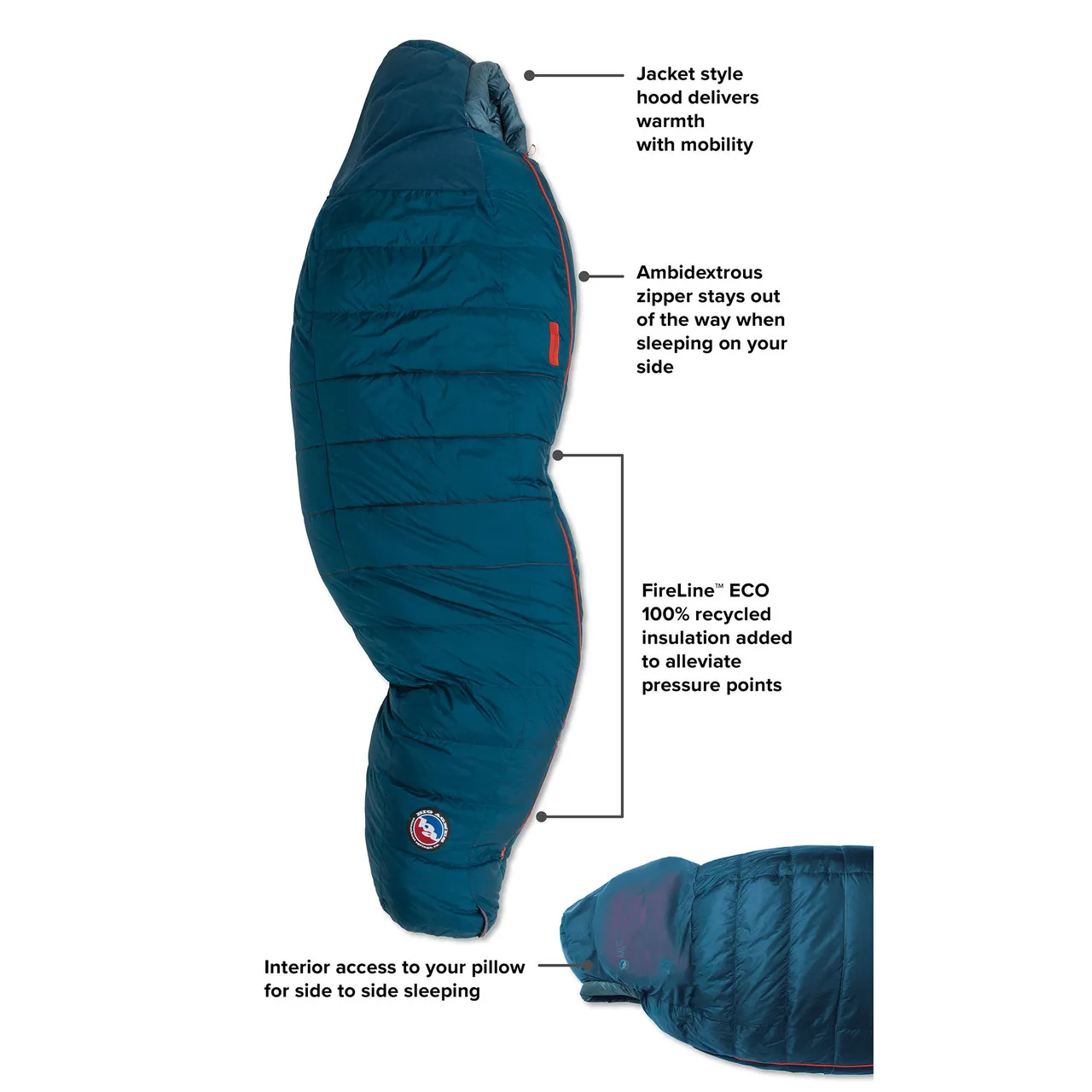 Sidewinder SL 20 Down Sleeping Bag