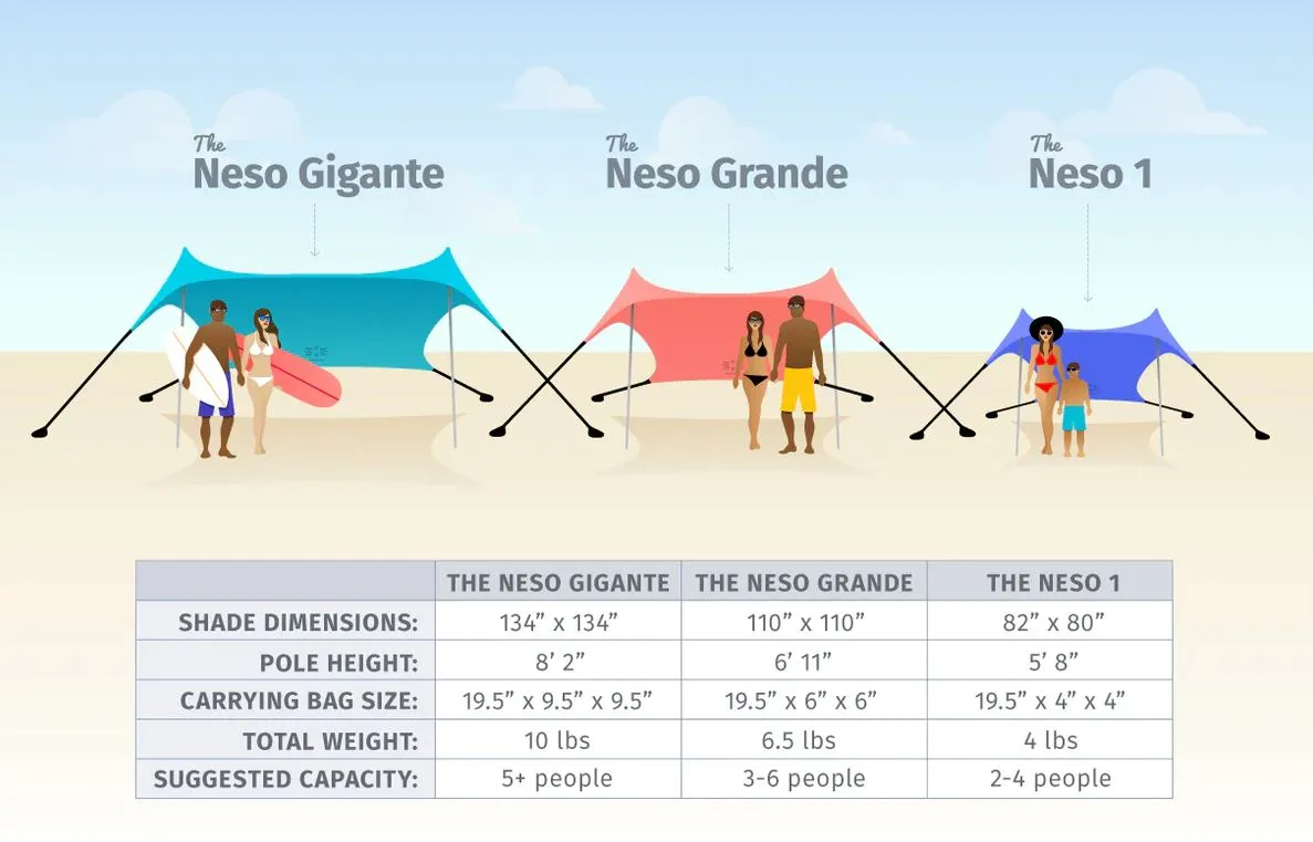 The Neso Grande Beach Tent